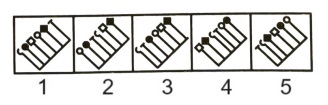 Classification  in Non Verbal Reasoning mcq question image