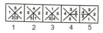 Classification  in Non Verbal Reasoning mcq question image