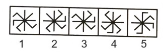 Classification in Non Verbal Reasoning mcq question image Classification in Non Verbal Reasoning mcq question image