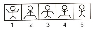 Classification  in Non Verbal Reasoning mcq question image