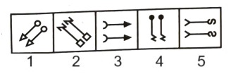 Classification in Non Verbal Reasoning mcq question image Classification in Non Verbal Reasoning mcq question image