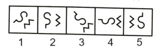 Classification  in Non Verbal Reasoning mcq question image