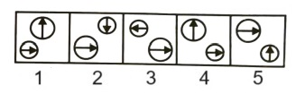 Classification  in Non Verbal Reasoning mcq question image