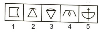 Classification  in Non Verbal Reasoning mcq question image