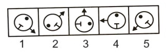 Classification  in Non Verbal Reasoning mcq question image