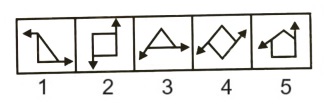 Classification  in Non Verbal Reasoning mcq question image