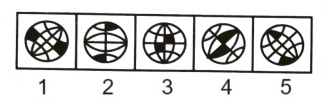 Classification  in Non Verbal Reasoning mcq question image