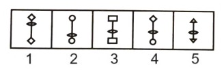 Classification  in Non Verbal Reasoning mcq question image