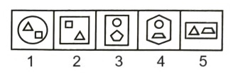 Classification  in Non Verbal Reasoning mcq question image