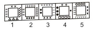 Classification  in Non Verbal Reasoning mcq question image