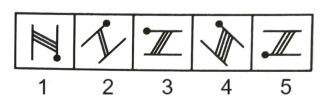 Classification  in Non Verbal Reasoning mcq question image