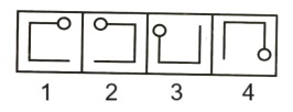 Classification  in Non Verbal Reasoning mcq question image