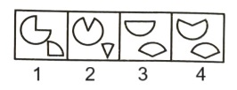 Classification  in Non Verbal Reasoning mcq question image