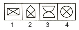 Classification in Non Verbal Reasoning mcq question image Classification in Non Verbal Reasoning mcq question image