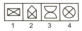 Classification  in Non Verbal Reasoning mcq question image