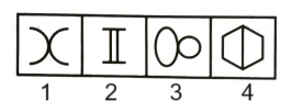 Classification  in Non Verbal Reasoning mcq question image