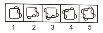 Classification in Non Verbal Reasoning mcq question image Classification in Non Verbal Reasoning mcq question image
