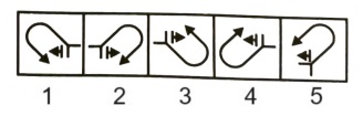 Classification  in Non Verbal Reasoning mcq question image