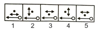 Classification  in Non Verbal Reasoning mcq question image