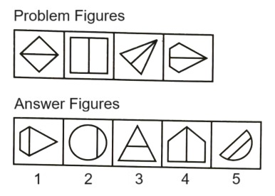 Classification  in Non Verbal Reasoning mcq question image