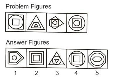 Classification  in Non Verbal Reasoning mcq question image