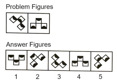 Classification  in Non Verbal Reasoning mcq question image