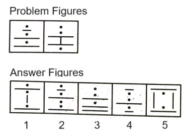 Classification in Non Verbal Reasoning mcq question image Classification in Non Verbal Reasoning mcq question image