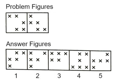 Classification  in Non Verbal Reasoning mcq question image