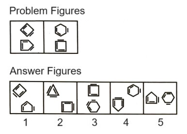 Classification  in Non Verbal Reasoning mcq question image