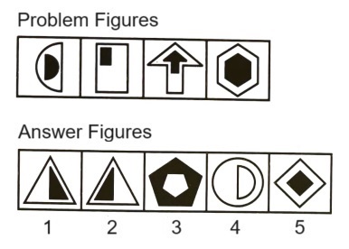 Classification  in Non Verbal Reasoning mcq question image