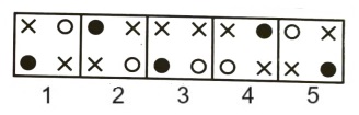 Classification in Non Verbal Reasoning mcq question image Classification in Non Verbal Reasoning mcq question image