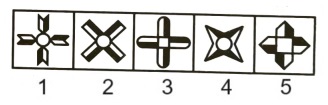 Classification in Non Verbal Reasoning mcq question image Classification in Non Verbal Reasoning mcq question image