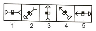Classification in Non Verbal Reasoning mcq question image Classification in Non Verbal Reasoning mcq question image