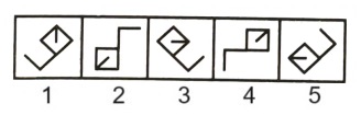 Classification in Non Verbal Reasoning mcq question image Classification in Non Verbal Reasoning mcq question image