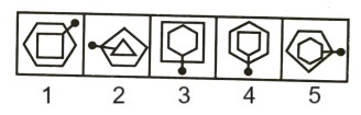 Classification in Non Verbal Reasoning mcq question image Classification in Non Verbal Reasoning mcq question image