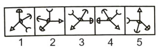 Classification in Non Verbal Reasoning mcq question image Classification in Non Verbal Reasoning mcq question image