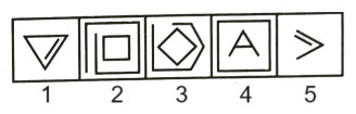 Classification in Non Verbal Reasoning mcq question image Classification in Non Verbal Reasoning mcq question image