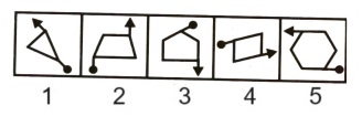 Classification in Non Verbal Reasoning mcq question image Classification in Non Verbal Reasoning mcq question image