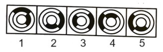 Classification in Non Verbal Reasoning mcq question image Classification in Non Verbal Reasoning mcq question image