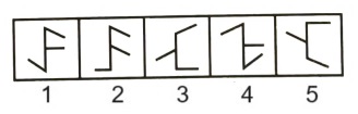 Classification in Non Verbal Reasoning mcq question image Classification in Non Verbal Reasoning mcq question image