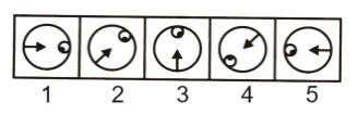 Classification in Non Verbal Reasoning mcq question image Classification in Non Verbal Reasoning mcq question image