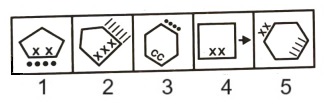 Classification in Non Verbal Reasoning mcq question image Classification in Non Verbal Reasoning mcq question image