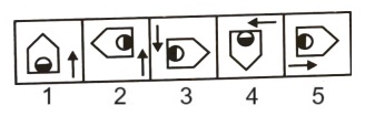 Classification in Non Verbal Reasoning mcq question image Classification in Non Verbal Reasoning mcq question image