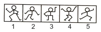 Classification in Non Verbal Reasoning mcq question image Classification in Non Verbal Reasoning mcq question image