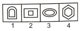 Classification in Non Verbal Reasoning mcq question image Classification in Non Verbal Reasoning mcq question image
