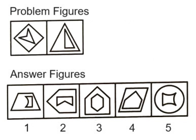 Classification in Non Verbal Reasoning mcq question image Classification in Non Verbal Reasoning mcq question image