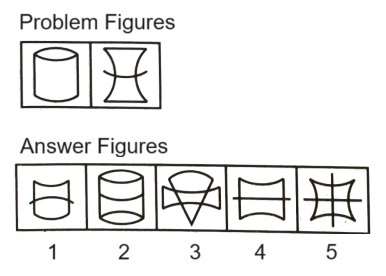 Classification in Non Verbal Reasoning mcq question image Classification in Non Verbal Reasoning mcq question image