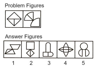Classification in Non Verbal Reasoning mcq question image Classification in Non Verbal Reasoning mcq question image