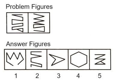 Classification in Non Verbal Reasoning mcq question image Classification in Non Verbal Reasoning mcq question image