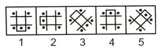 Classification in Non Verbal Reasoning mcq question image Classification in Non Verbal Reasoning mcq question image